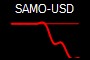 SAMO-USD
